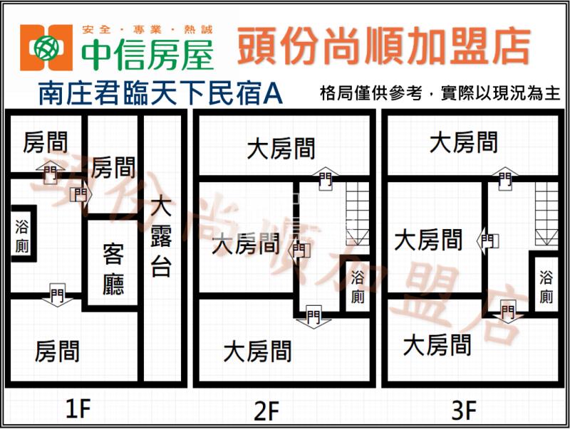 南庄君臨天下民宿A房屋室內格局與周邊環境