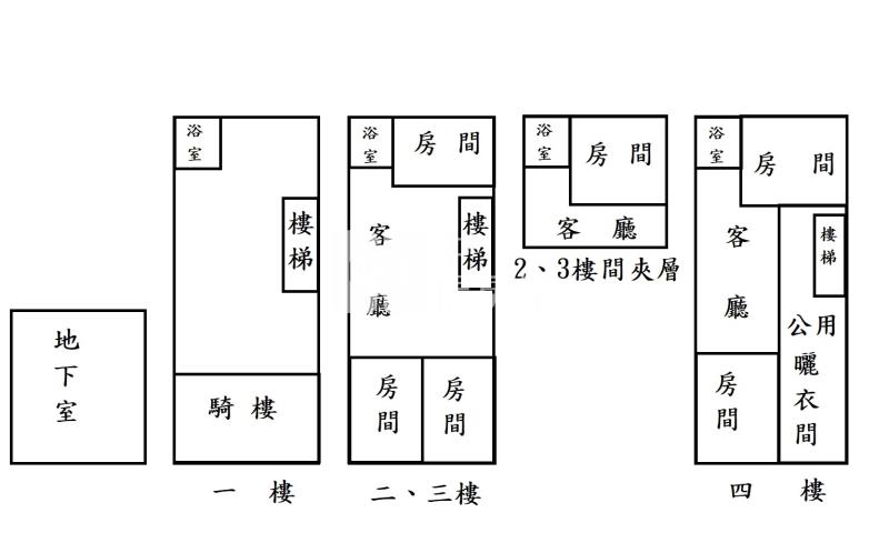 高雄武廟高收租金店面房屋室內格局與周邊環境