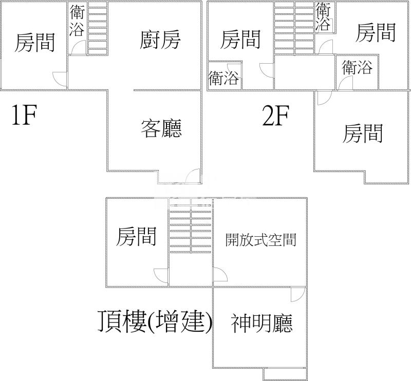 苗栗市大坪數孝親透天房屋室內格局與周邊環境