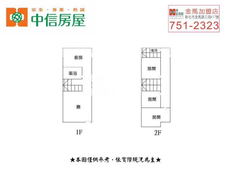 陽明國中朝南透天房屋室內格局與周邊環境