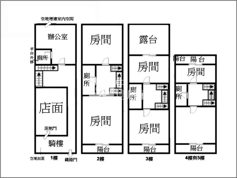 嘉義市民生南路店辦透天厝房屋室內格局與周邊環境