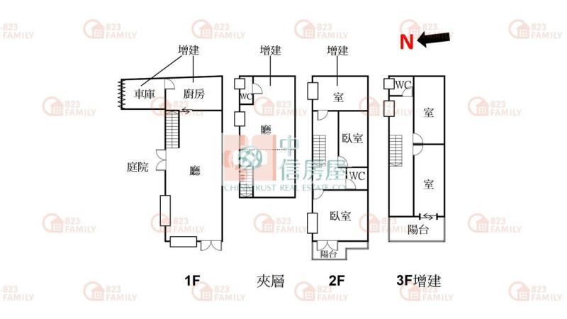 角間大地坪住二透店房屋室內格局與周邊環境