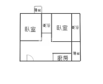 羅東夜市旁電梯美2房房屋室內格局與周邊環境