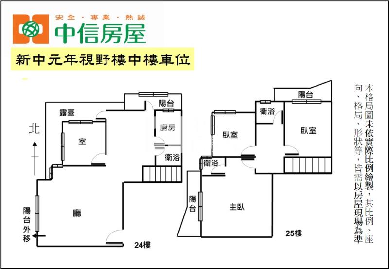 新中元年視野樓中樓車位房屋室內格局與周邊環境
