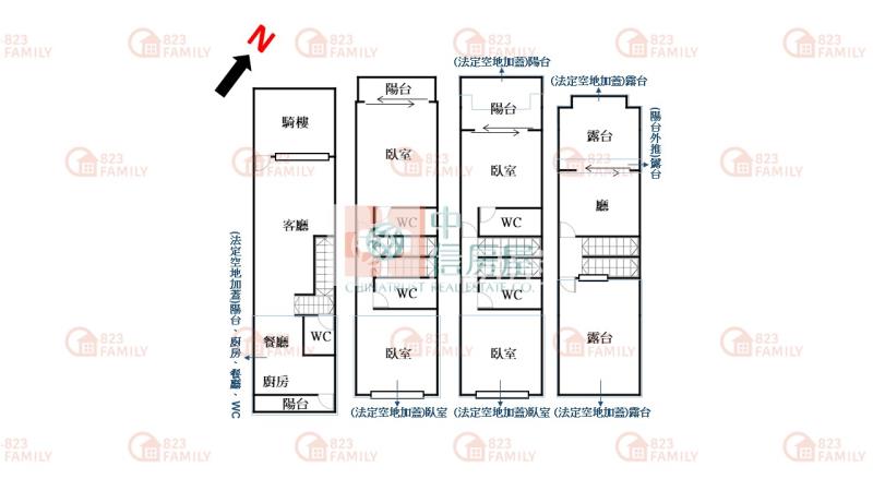 軍功商圈全新透天.房屋室內格局與周邊環境