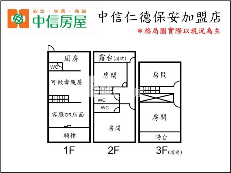 茄萣農會金店面房屋室內格局與周邊環境