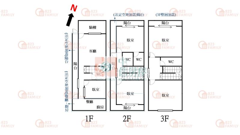 潭子近74號全新整理透天房屋室內格局與周邊環境