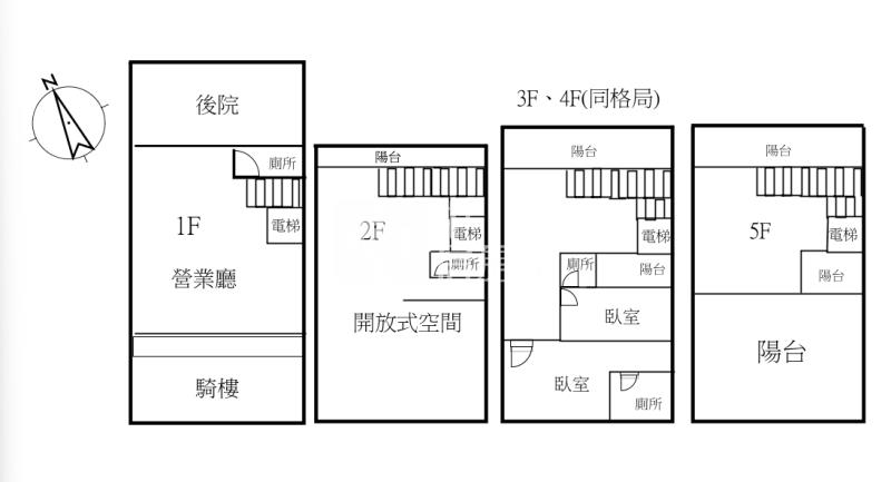 全新完工双併電梯透天店面(適合診所/藥局/醫美)房屋室內格局與周邊環境