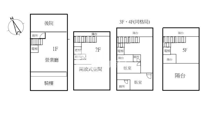 全新完工霸氣雙店面電梯透天(適合補教安親/才藝班)房屋室內格局與周邊環境