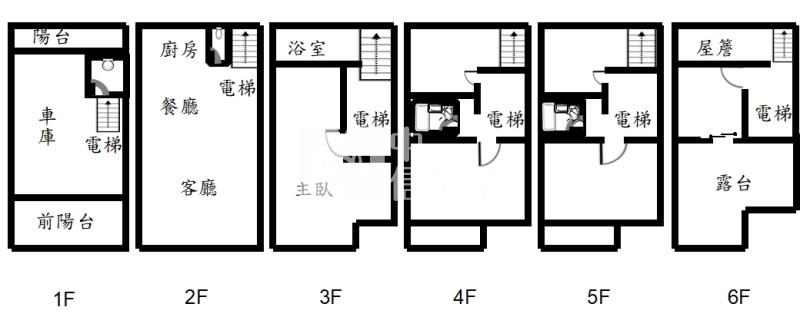 【奔馳】大竹富鼎豐耘電梯透天房屋室內格局與周邊環境
