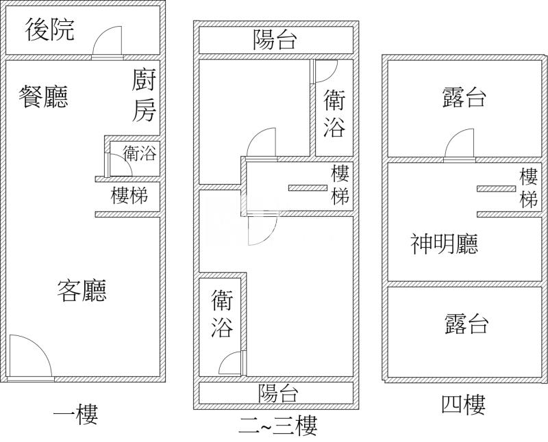 勝利街全新前庭大透天A-房屋室內格局與周邊環境