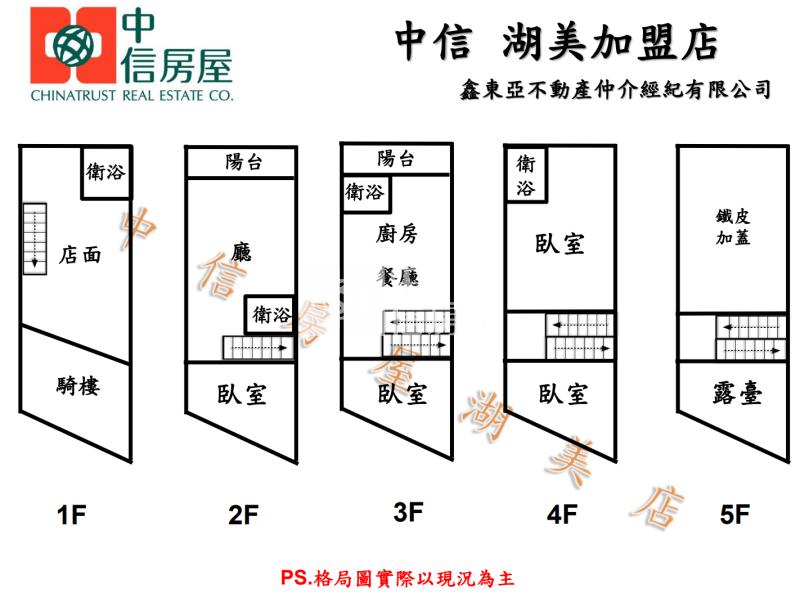 金華路上賺錢店面房屋室內格局與周邊環境