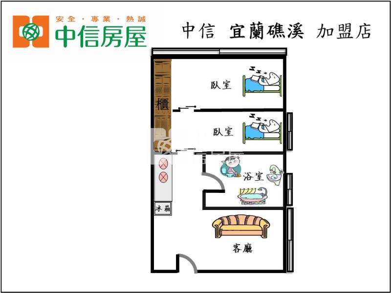 礁溪市中心附車位溫泉2房房屋室內格局與周邊環境