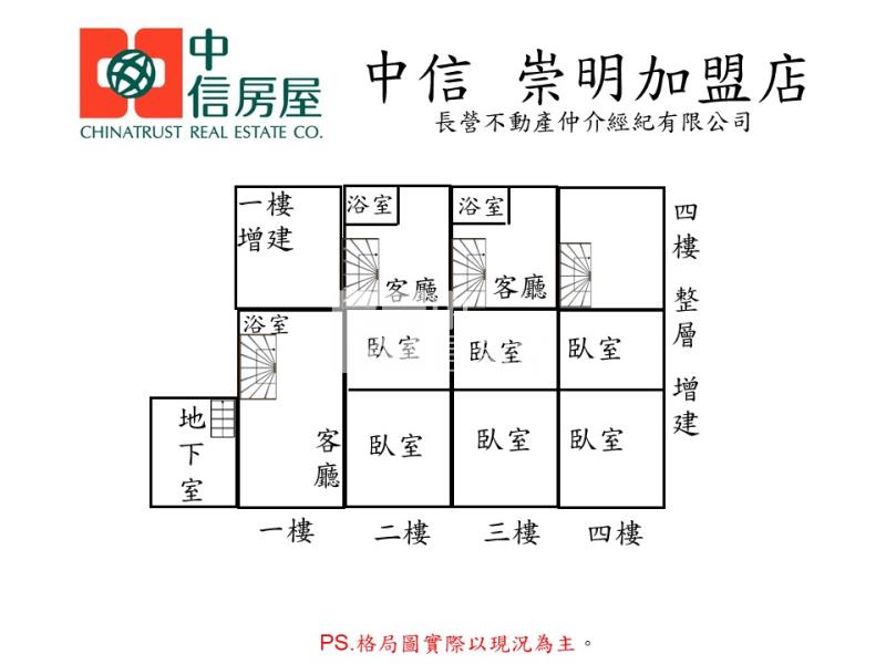 中西區超值黃金店面房屋室內格局與周邊環境