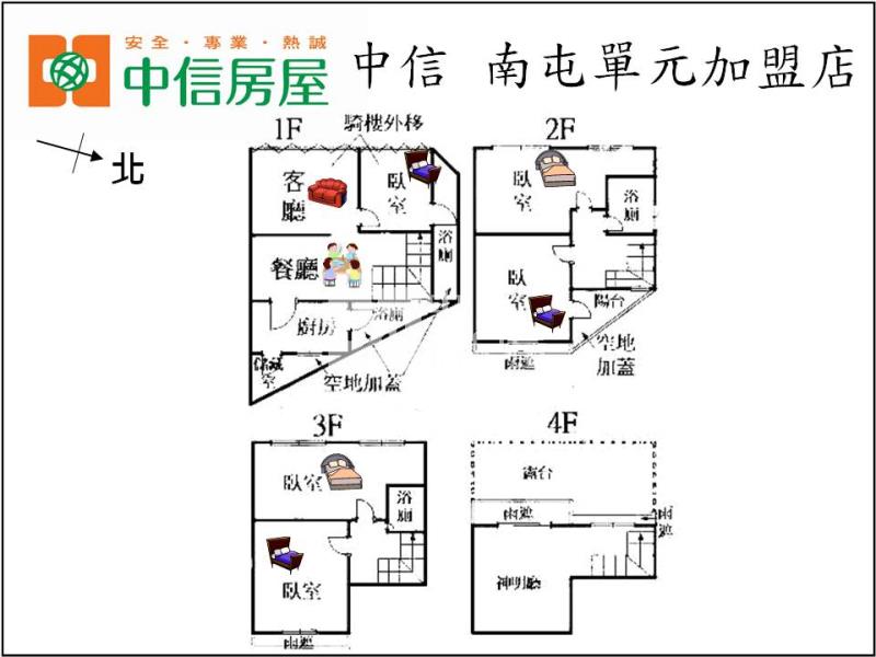 彰化市透天住店合一房屋室內格局與周邊環境