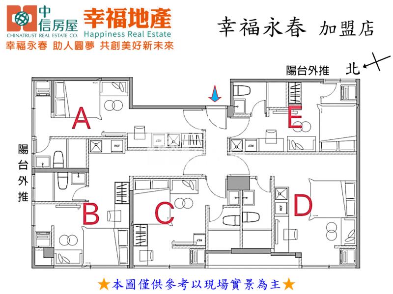 投報6%中國醫.一中收租五套房屋室內格局與周邊環境