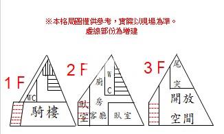 中華南路大面寬店面房屋室內格局與周邊環境