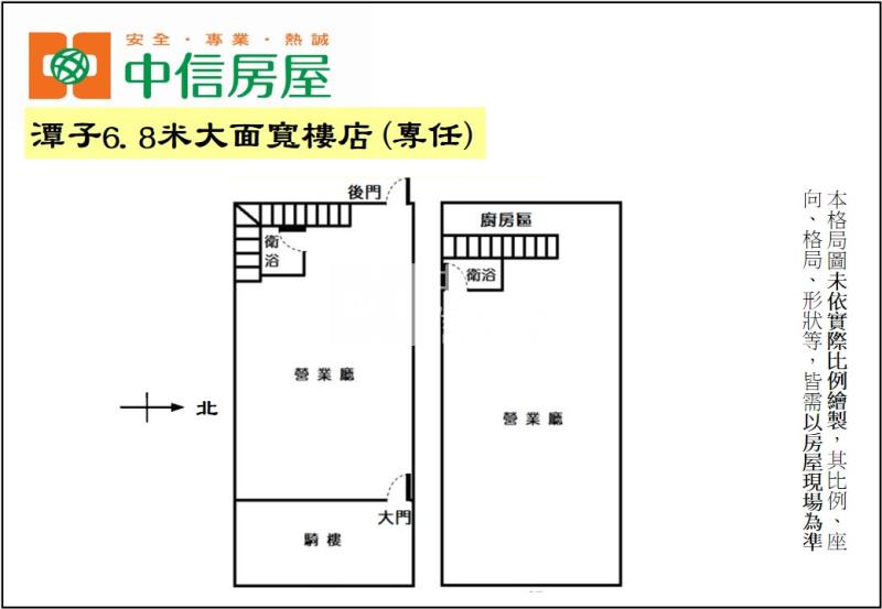 潭子6.8米大面寬樓店（專任）房屋室內格局與周邊環境