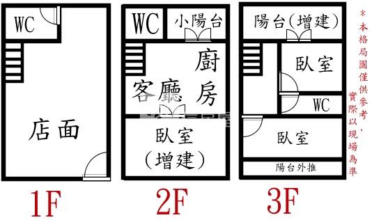 安平精選1~3樓店(地中海)房屋室內格局與周邊環境