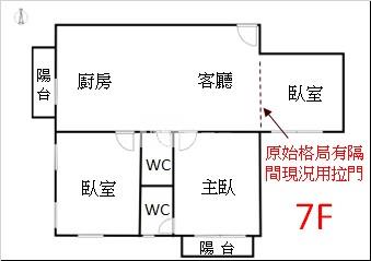 歸仁圓環三房+車位房屋室內格局與周邊環境