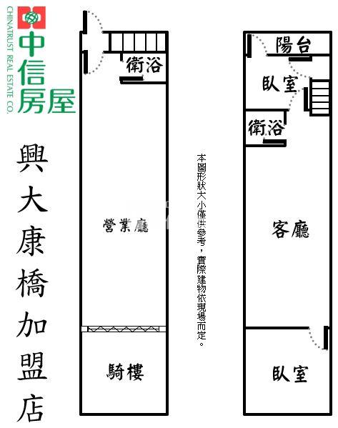 正五權路美術館大坪數1+2樓店住合一房屋室內格局與周邊環境