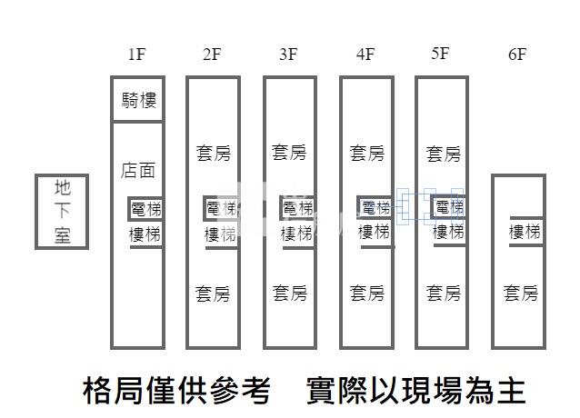 竹光電梯店面+9投資大套房房屋室內格局與周邊環境