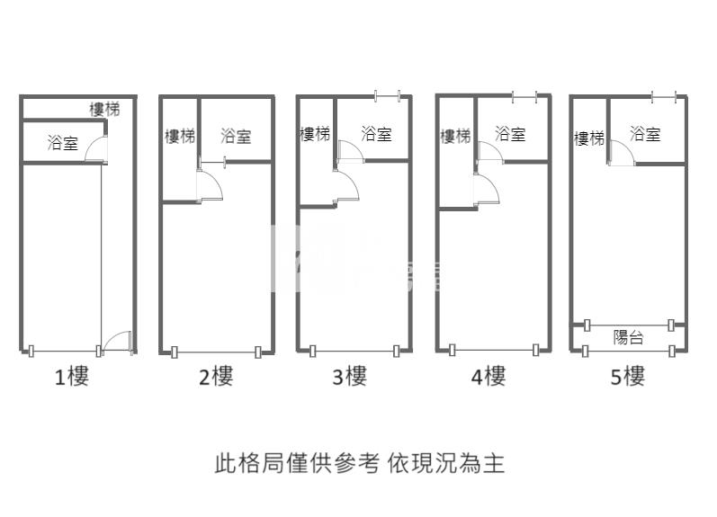 【神馬】中壢低總價近全新透店房屋室內格局與周邊環境