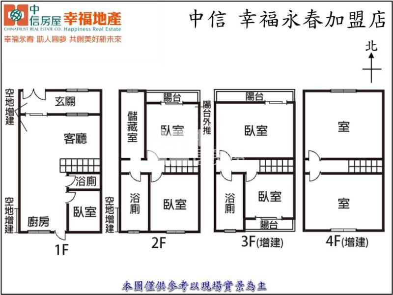 黎明新村孝親大面寬別墅房屋室內格局與周邊環境