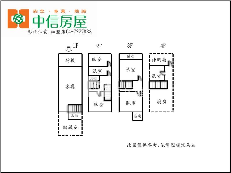 彰師大透天房屋室內格局與周邊環境