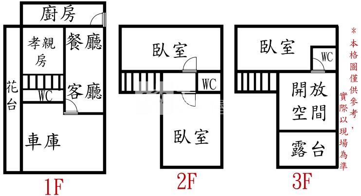 復國邊間雙車庫別墅房屋室內格局與周邊環境