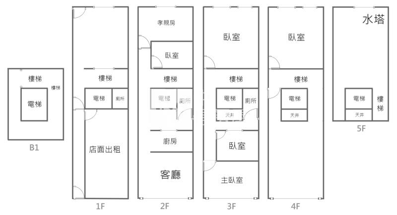 火車站旁電梯美透天房屋室內格局與周邊環境