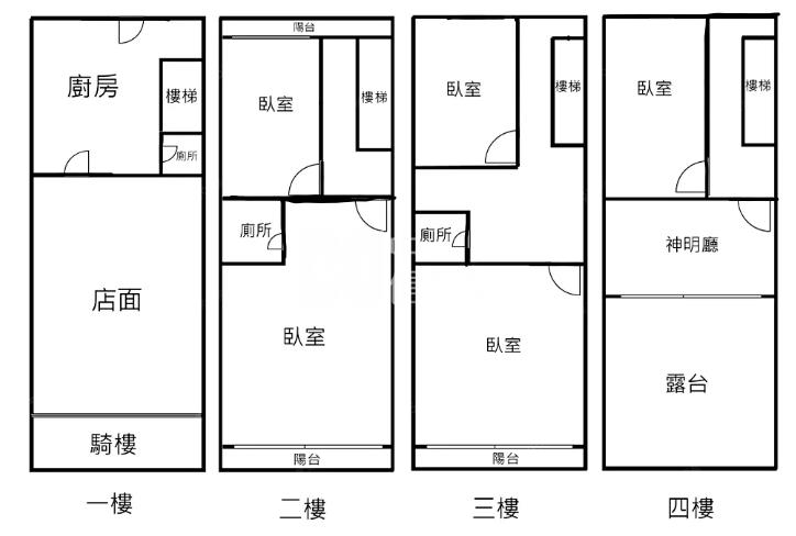 溪州市中心店住美透天房屋室內格局與周邊環境