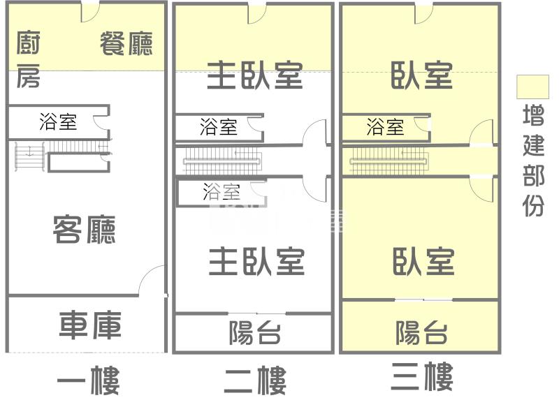 大寮中庄商圈翻新騎樓透天房屋室內格局與周邊環境