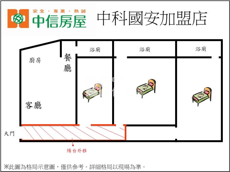 東勢超美3房平車房屋室內格局與周邊環境