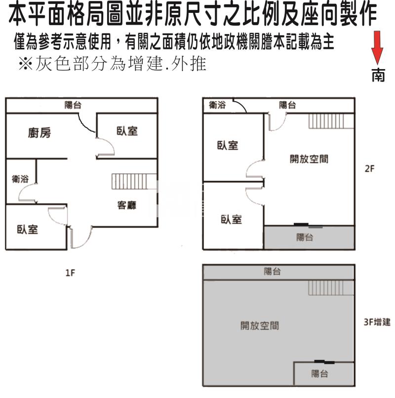 近嘉藥面寬朝南低總價透天房屋室內格局與周邊環境