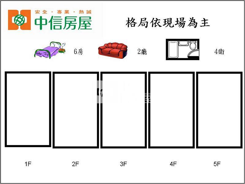 大湳重劃區全新電梯別墅A7房屋室內格局與周邊環境