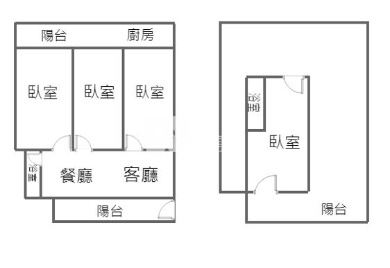【安家】中壢高中大4房頂加蓋房屋室內格局與周邊環境