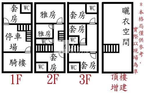 新市火車站旁金店房屋室內格局與周邊環境