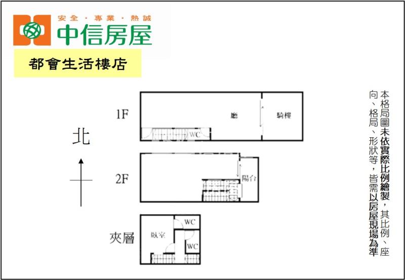 都會生活樓店房屋室內格局與周邊環境