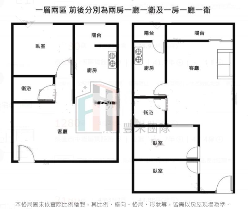 【豐禾】中原夜市稀有滿租宅房屋室內格局與周邊環境