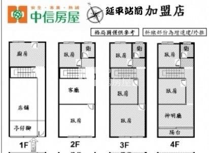 經國牛埔店面房屋室內格局與周邊環境