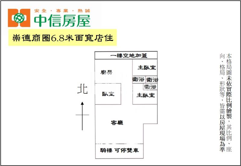 崇德商圈6.8米面寬店住房屋室內格局與周邊環境