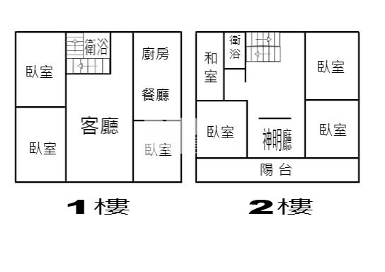 馬光獨棟大面寬透天房屋室內格局與周邊環境