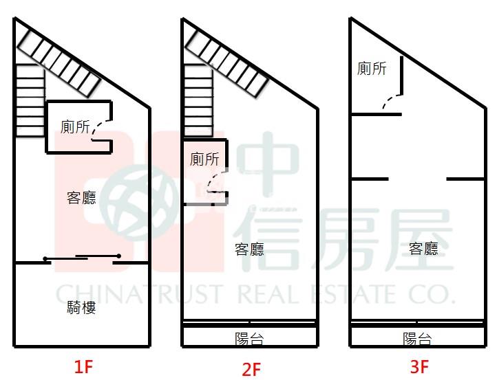 ㊣北屯進化路黃金透店房屋室內格局與周邊環境