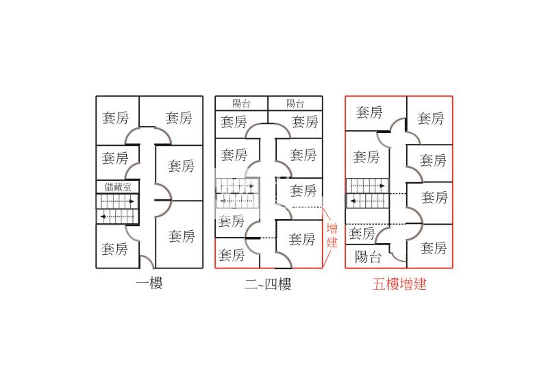 朝陽科大高投報整棟37套房屋室內格局與周邊環境