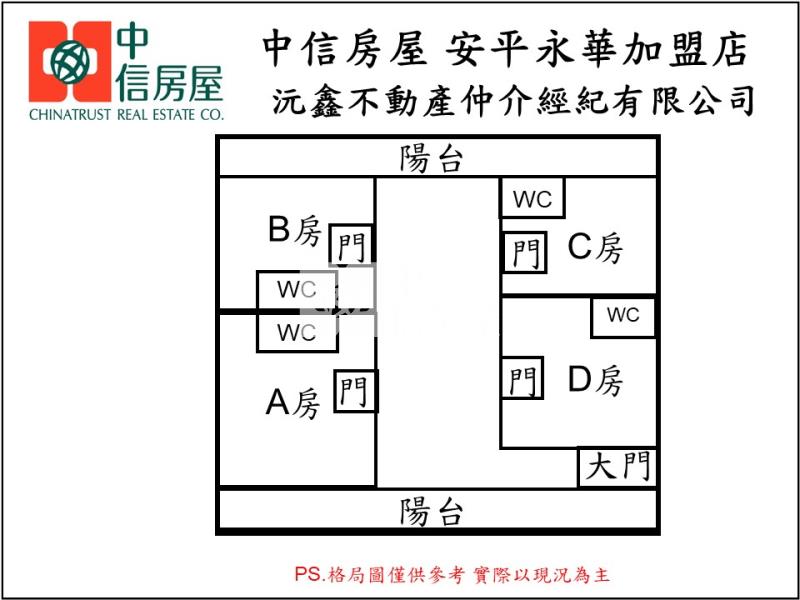 近成大收租四套房房屋室內格局與周邊環境