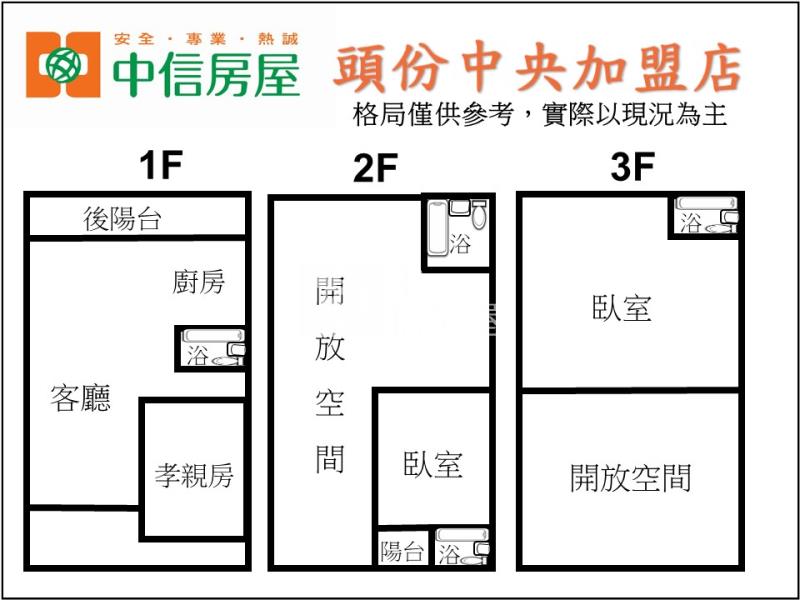 高鐵整新透天房屋室內格局與周邊環境