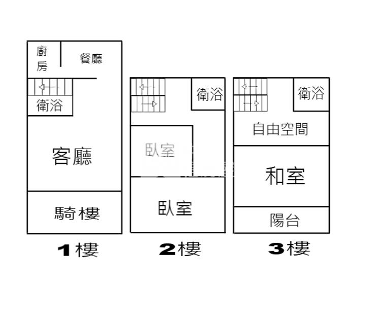 油車美透天695房屋室內格局與周邊環境