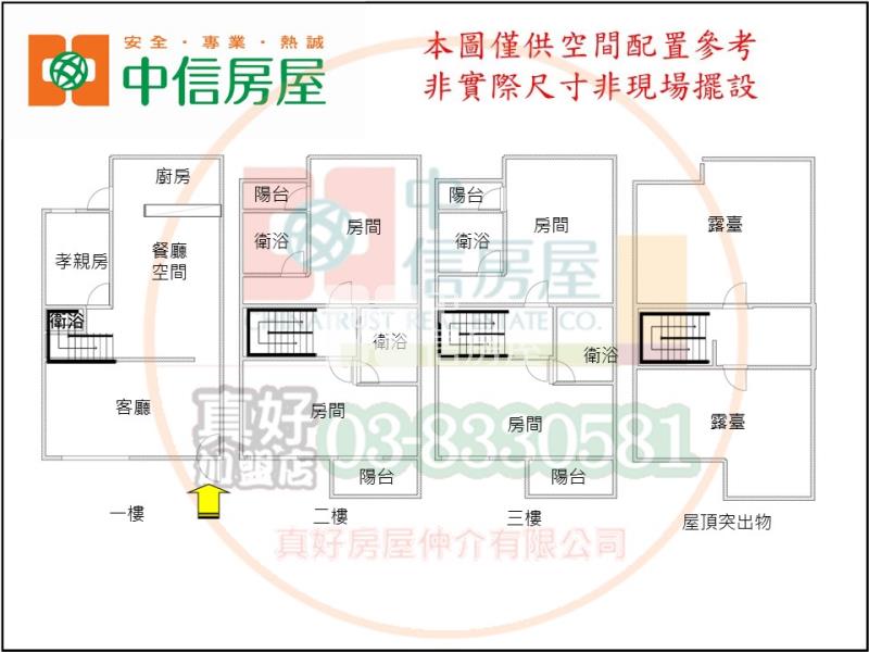 綠野．寧靜美墅(工業宅)房屋室內格局與周邊環境