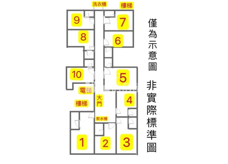 【安家】楊梅火車站十戶滿租套房房屋室內格局與周邊環境